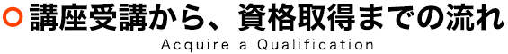 講座受講から、資格取得までの流れ