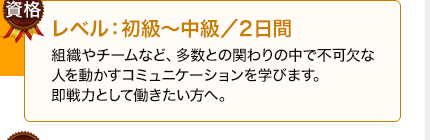 コミュニケーション能力準１級認定講座