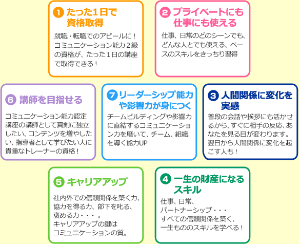 資格取得 7つのメリット