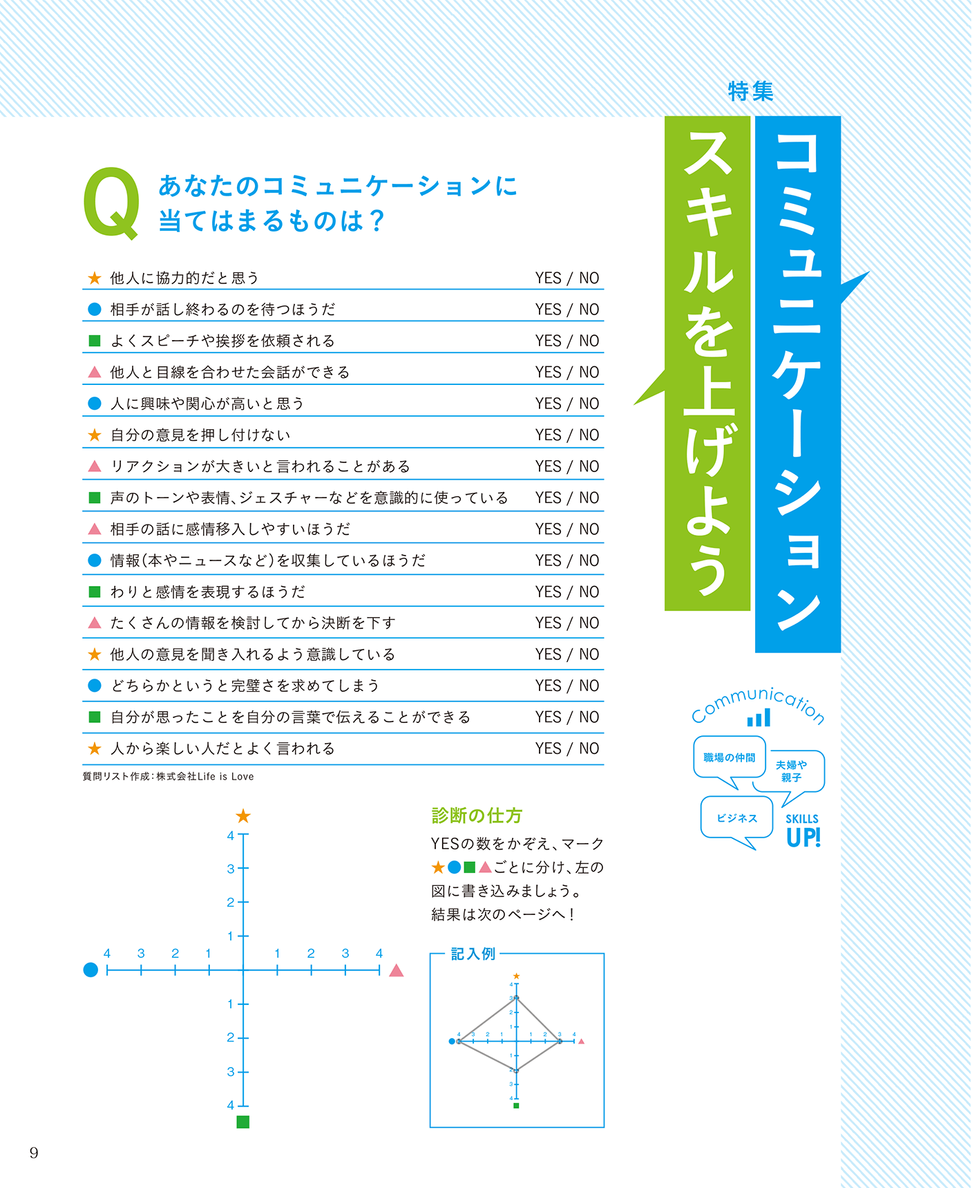 沖縄タイムス副読誌　ライフサポートマガジン「らくら」