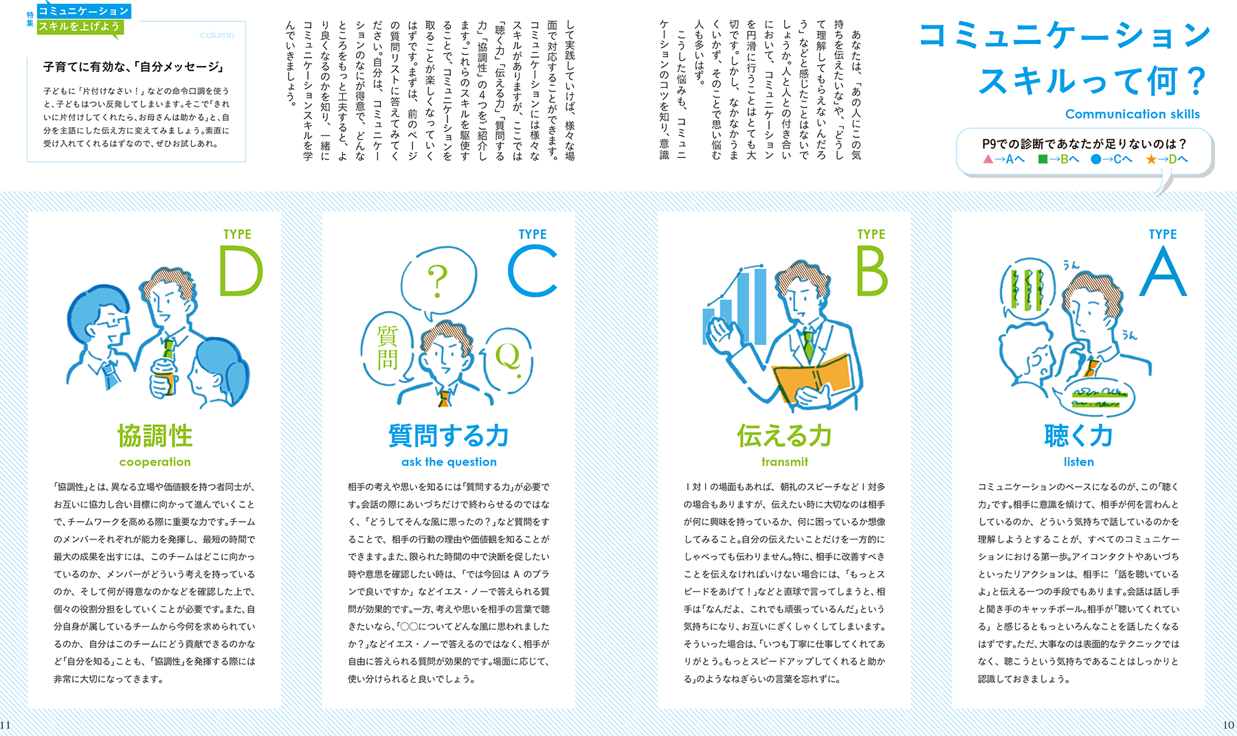 沖縄タイムス副読誌　ライフサポートマガジン「らくら」