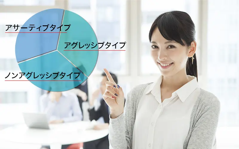 あなたのタイプと傾向は?人間関係・伝え方の悩みに特効薬『アサーション』3つの基本
