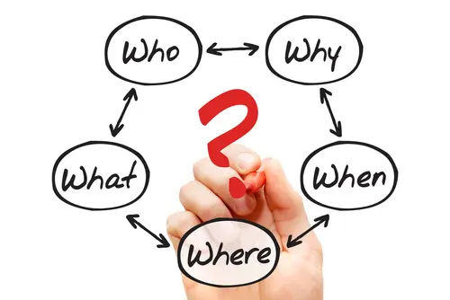 The-5-W-Questions