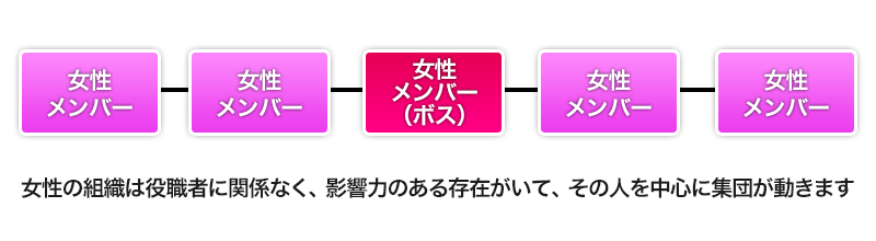 woman_boss001