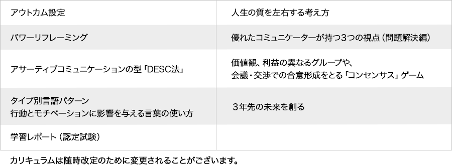 講座カリキュラム内容
